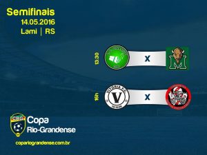 Semifinal 1º turno - Copa Rio-Grandense - Divulgação