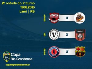 2ª rodada do 2º turno Copa RioGrandense - partidas