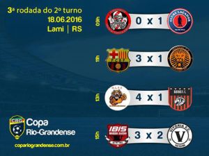 jogos 3ª rodada